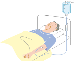 初回治療の重要性